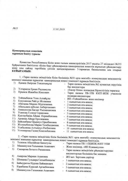 Қамқоршылық кеңесінің құрамын бекіту туралы
