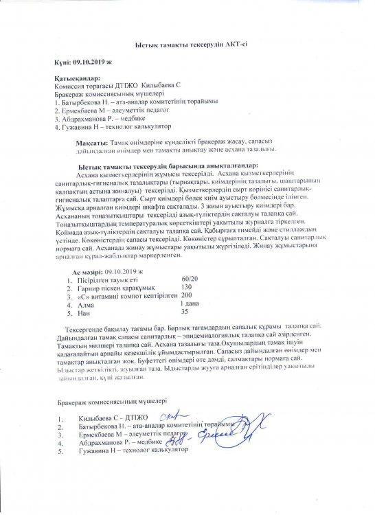 Қазан айындағы тамақтандырудың сапасына мониторинг жүргізуін тексерудің қорытындысы