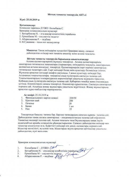 Қазан айындағы тамақтандырудың сапасына мониторинг жүргізуін тексерудің қорытындысы