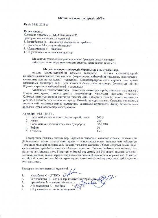 Қараша айындағы тамақтандырудың сапасына мониторинг жүргізуін тексерудің қорытындысы