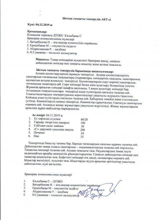 Желтоқсан айындағы тамақтандырудың сапасына мониторинг жүргізуін тексерудің қорытындысы