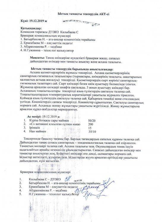 Желтоқсан айындағы тамақтандырудың сапасына мониторинг жүргізуін тексерудің қорытындысы