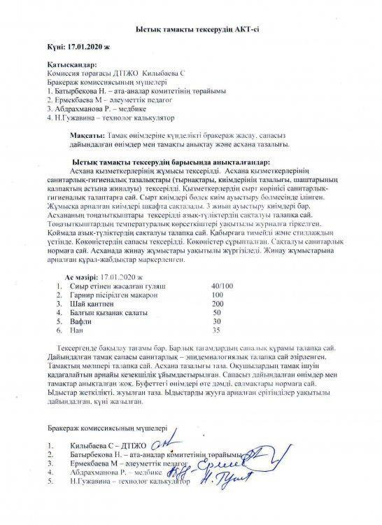 Қаңтар айындағы тамақтандырудың сапасына мониторинг жүргізуін тексерудің қорытындысы